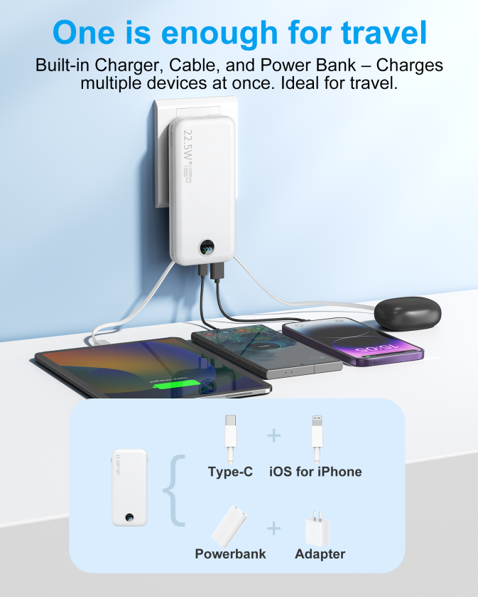 Dual-wire Power bank